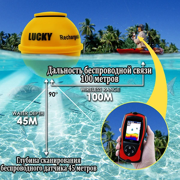 Эхолот рыболокатор LUCKY 2 в 1 беспроводной и проводной гидролокатор сонар эхолот