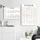 Постер для йоги Surya Namaskar Sequence Sun Prints A2 Hatha Yoga Asanas Chart холст живопись Yogis Подарок Йога тренажерный зал настенный Декор