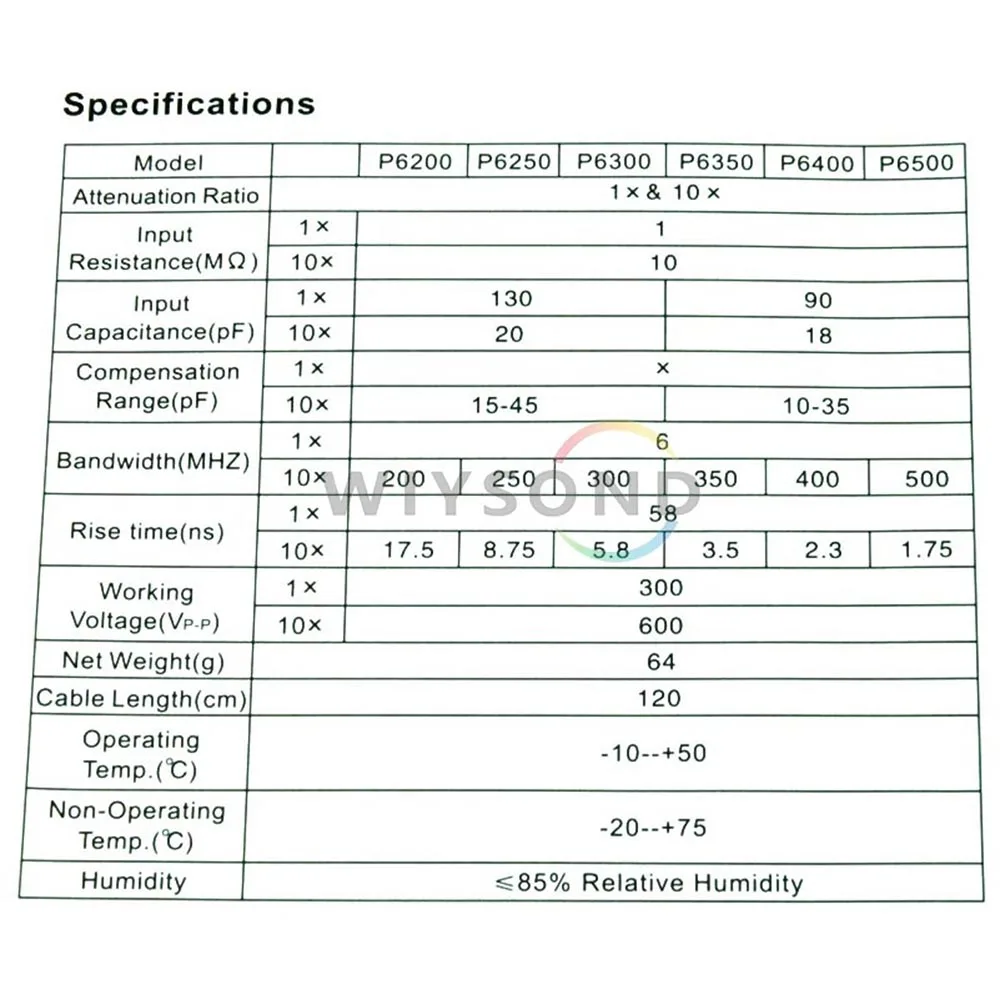O020 x1 x10 P6300 300 МГц осциллограф с зажимом зонд для осциллографа Tektronix HP|oscilloscope clip