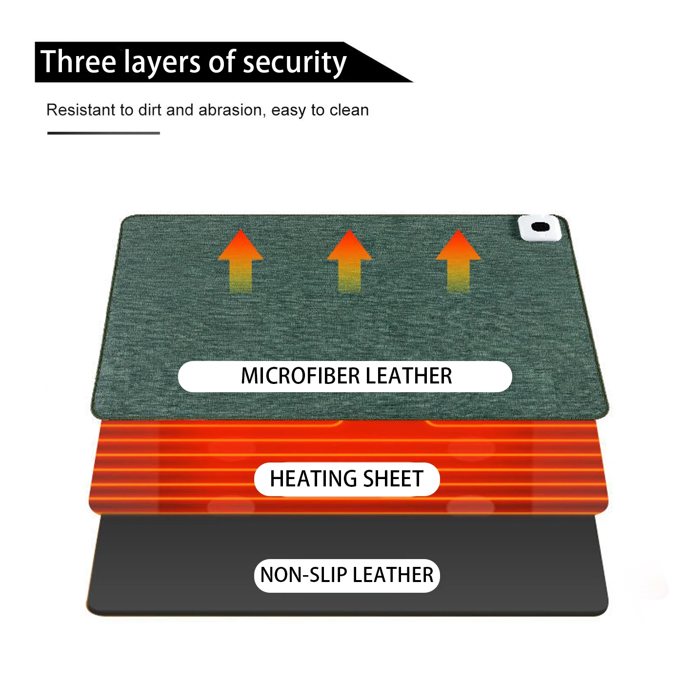 Нагревательный коврик водонепроницаемый с отображением температуры | Дом и сад