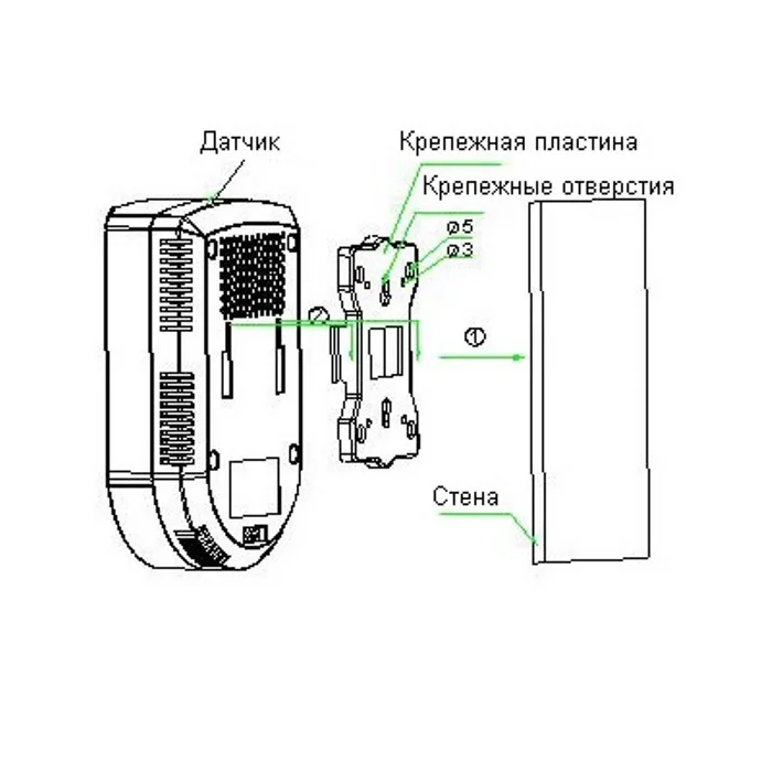 Сигнализатор угарного газа (CO) Кенарь GD-100-С |