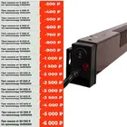 Плинтусный обогреватель Мегадор MF150 400 Вт (с вилкой 220В). Цвет Коричневый. Длина - 1.5 метра. Подключение: Левое.