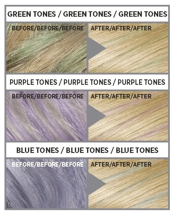 L'Oreal Paris Осветляющий крем для волос &quotColorista Remover&quot удаления Colorista Washout 60мл|Чаши