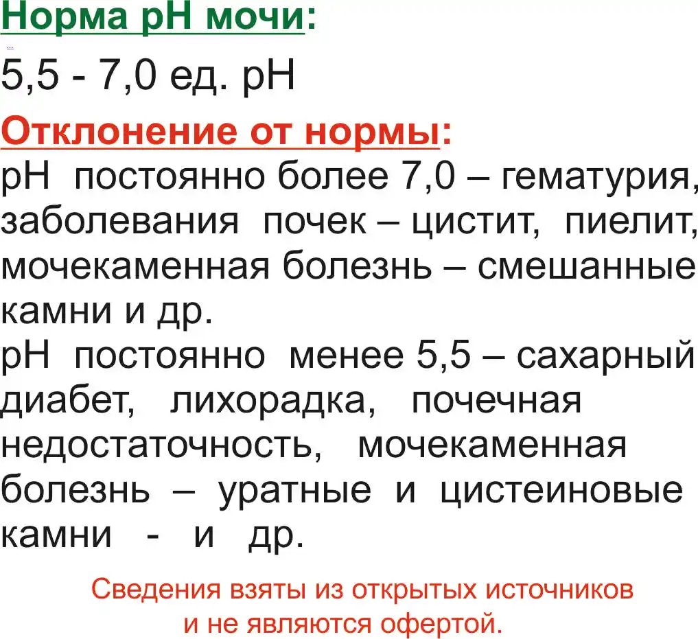 Тест-полоски для определения pH в моче "URI-pH" №50 тестов для анализа pH в моче.