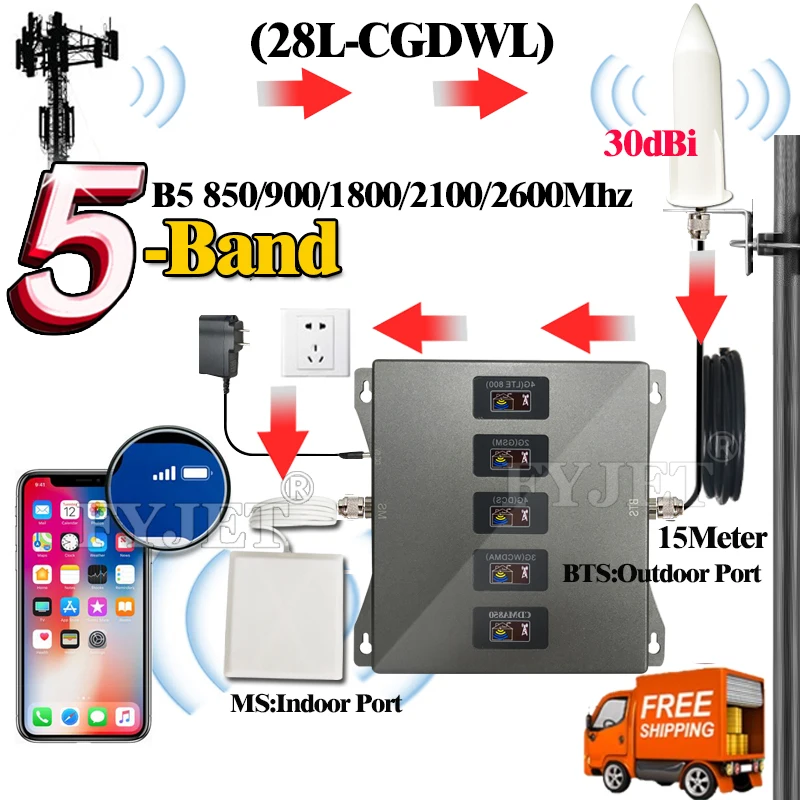 Новинка! 5-полосный усилитель сотовой связи B5 850 900 1800 2100 2600 МГц 4G GSM ретранслятор 2G