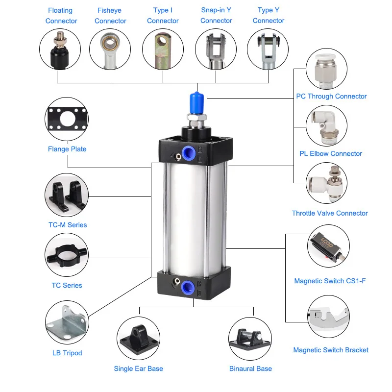 

Free Shipping SC80 Standard Bore 80mm Stroke 25-1000mm Double Acting With Magnetic Aluminium Alloy Pneumatic Cylinders