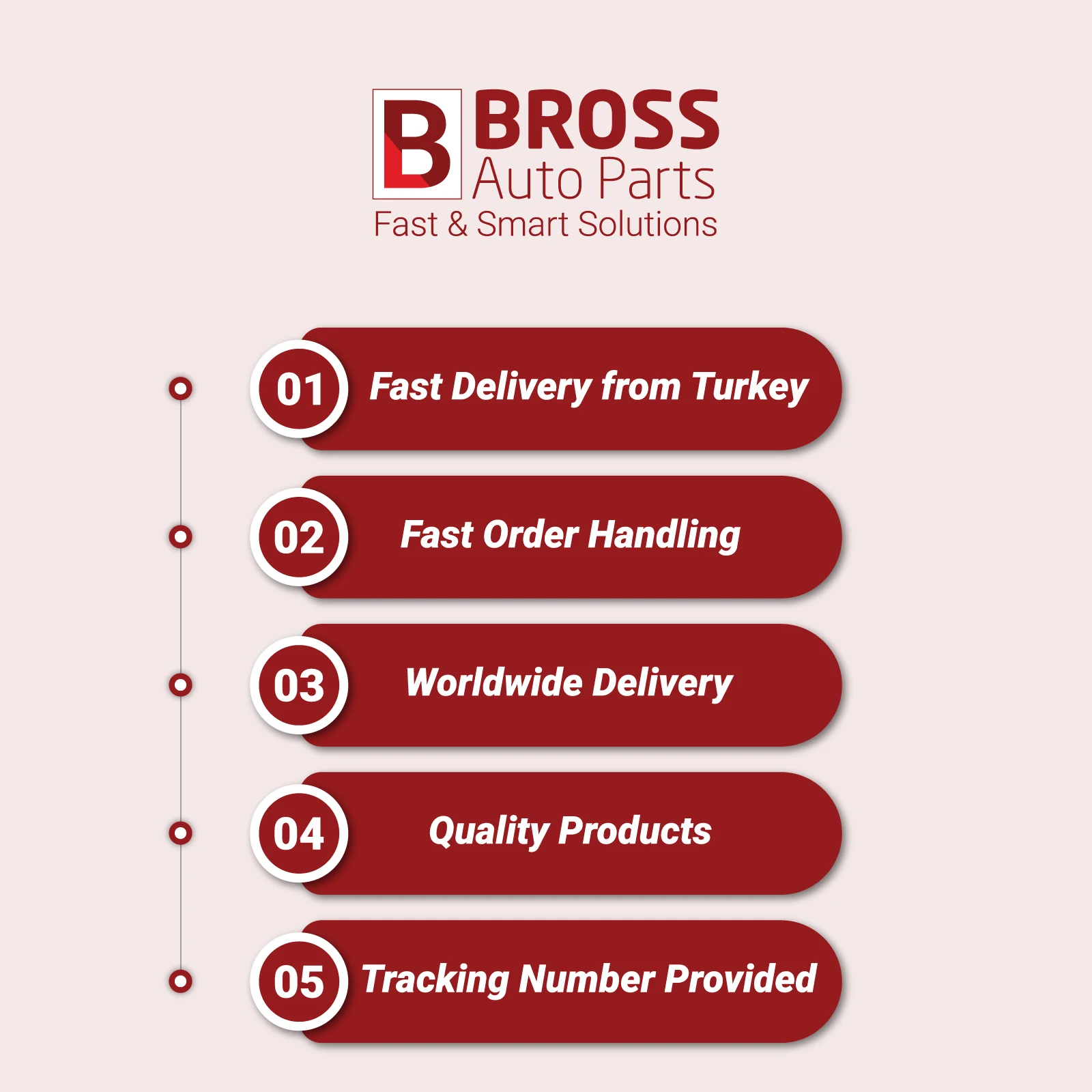 Запчасти для автомобилей Bross BWR283 электрический стеклоподъемник комплект ремонта