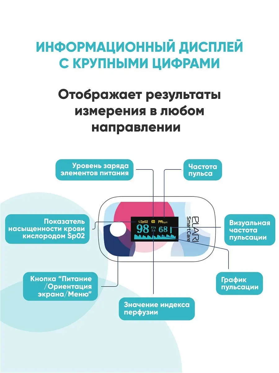 Портативный пульсоксиметр / оксиметр на палец 3 в 1 ELARI SmartCare OX201 |