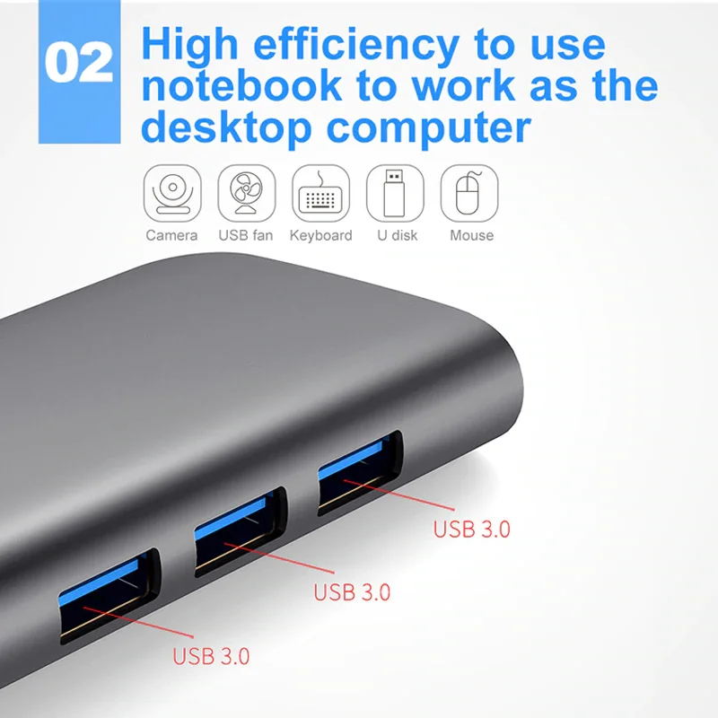 Feed me USB3.0 концентратор USB C к HDMI RJ45 автомобильный ридер PD адаптер для MacBook samsung Galaxy S9/S8 huawei mate 10 P20 Pro type C концентратор