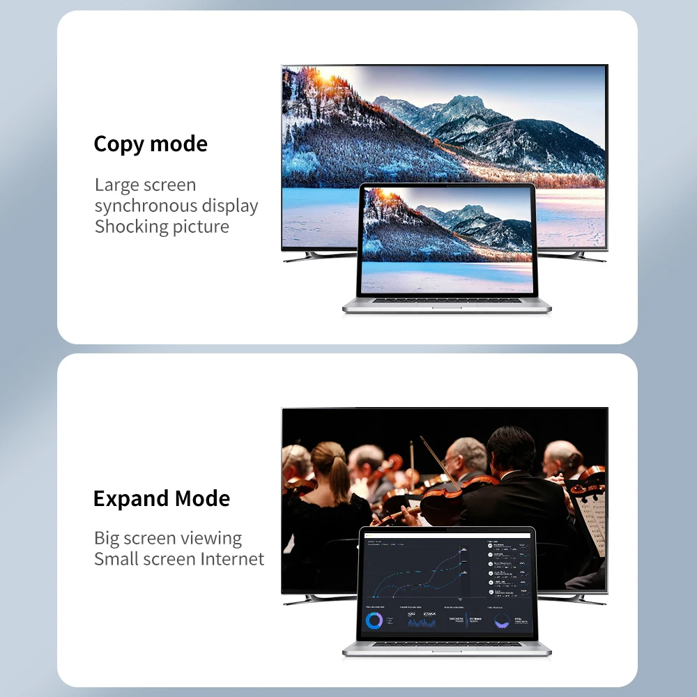 

LLANO USB C/Type C To HDMI-compatible Cable Adapter Indicator HD 4K For MacBook/Huawei/Matebook/Apple/Phone/PC/TV Video Cord