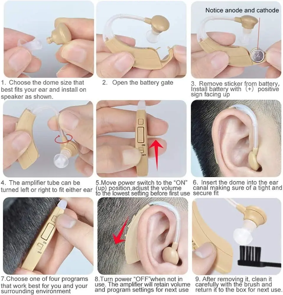 Слуховые аппараты усилитель голоса устройство регулируемый звука набор