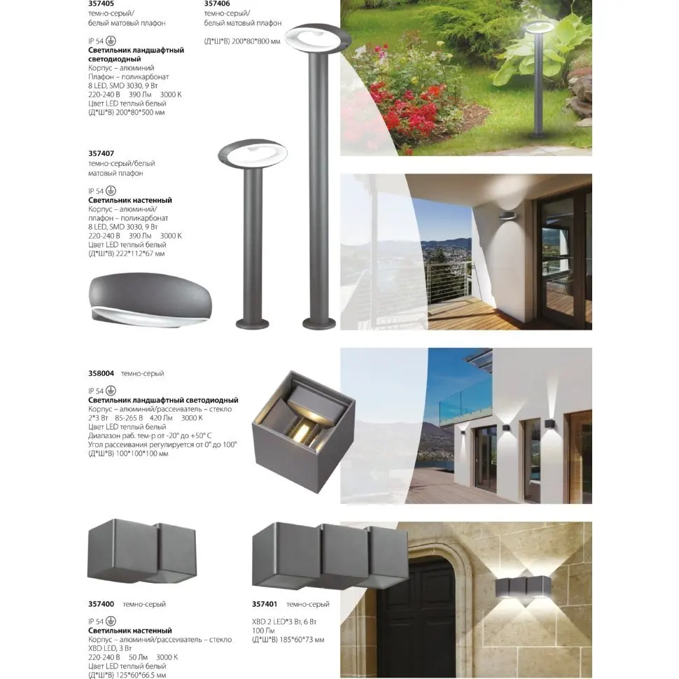 Уличный светодиодный бра Novotech KAIMAS 357407 | Лампы и освещение