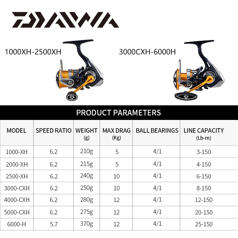 Купить Катушка рыболовная DAIWA REVROS LT для спиннинга 1000xh/2000XH/2500XH/3000CXH/4000CXH/5000CXH, передаточное соотношение 5,7: 1/6.2:1, 4 + 1BB