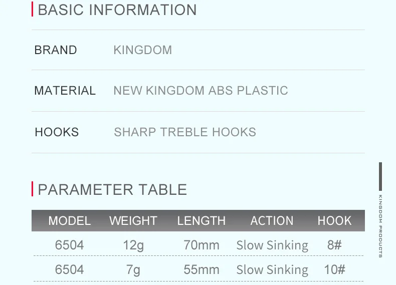 Kingdom Fishing Приманка Джеркбейт гольян приманка 55 мм 7 г/70 мм 12 г медленно опускающаяся система шума 4 цвета воблеры модель 6504