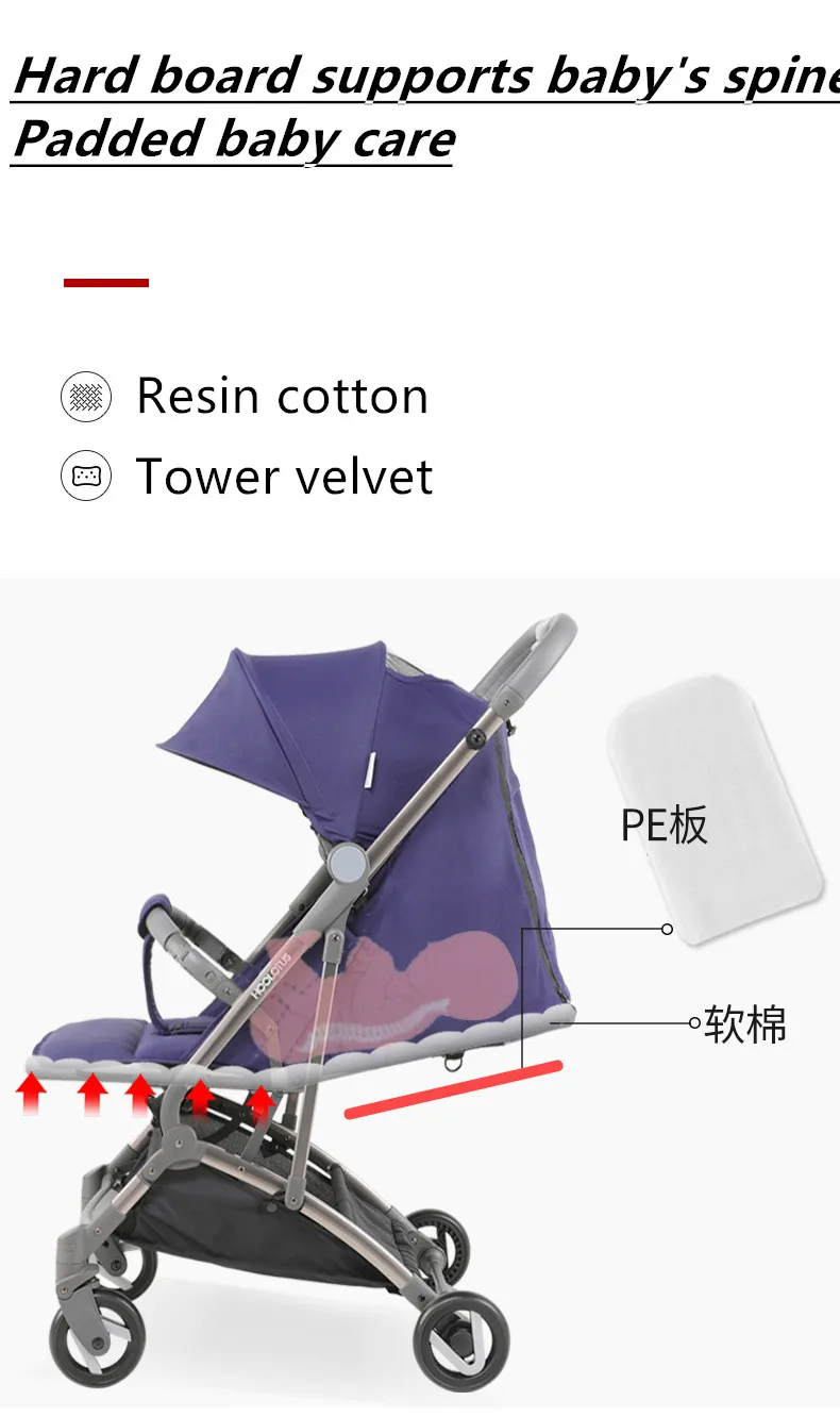 Всесезонная портативная складная детская коляска легкий зонтик дорожная