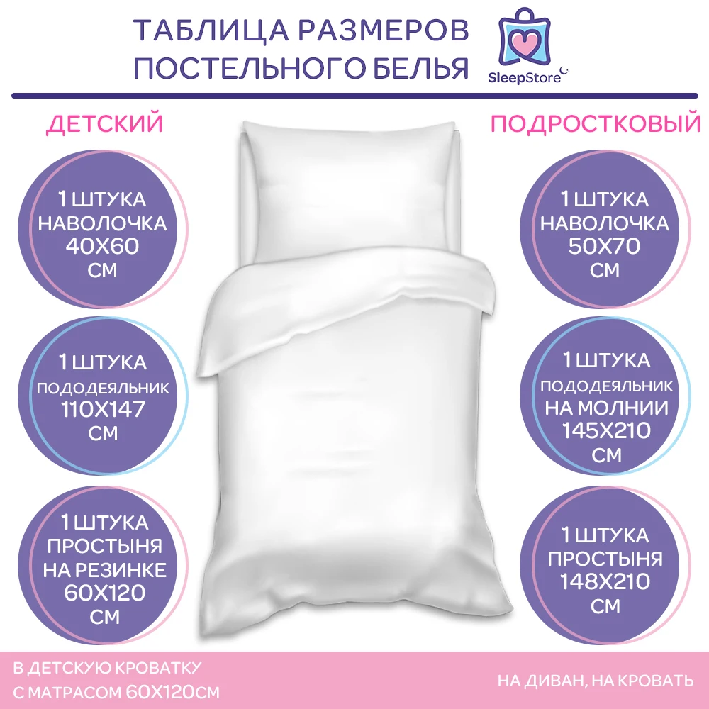 Детское постельное бельё ОБЛАКА хлопок |