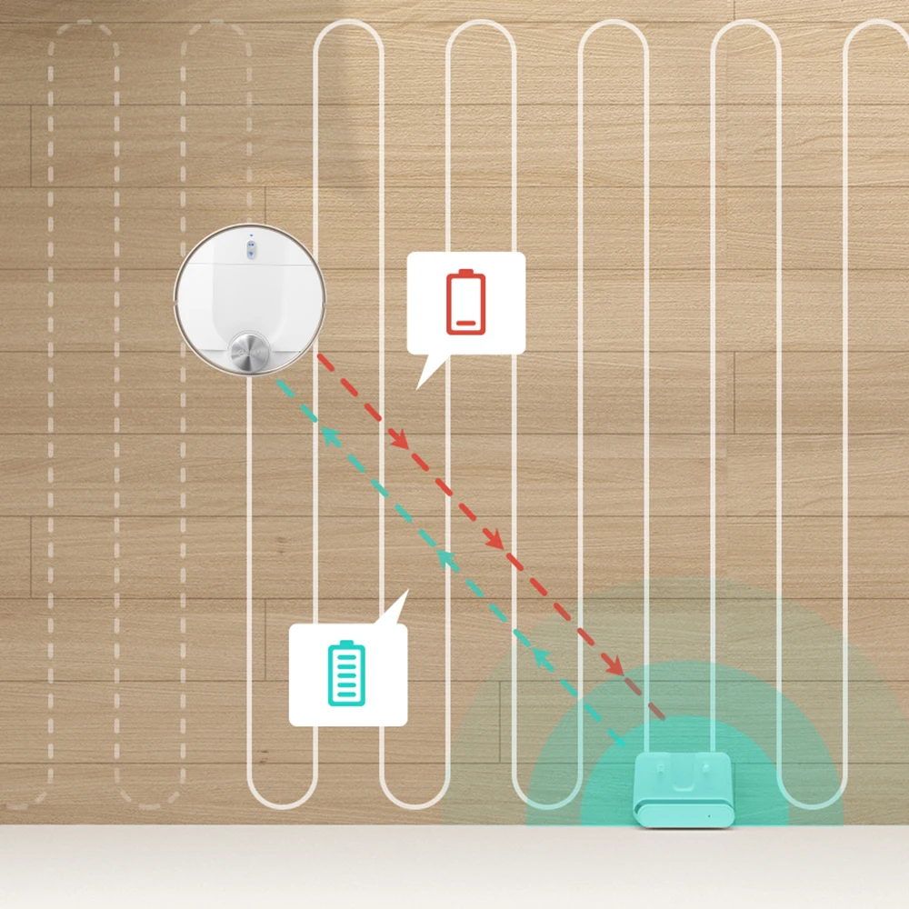 Робот пылесос Anker Eufy Robovac L70 (T2190)|Пылесосы| |