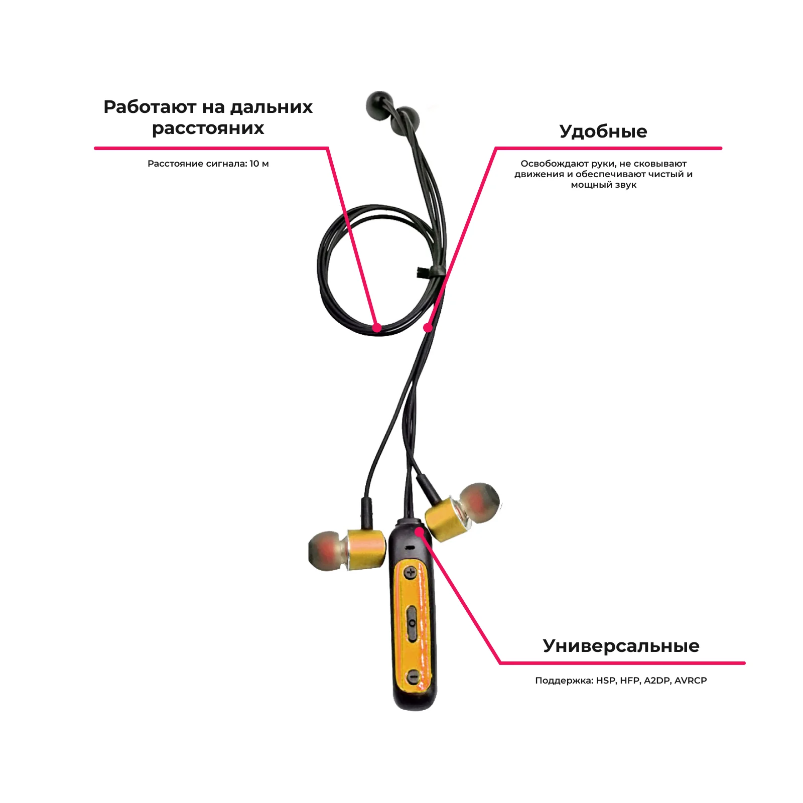Наушники Bluetooth SPORTS + MUSIC GAMES G-25 золотой Беспроводные спортивные игровые наушники /