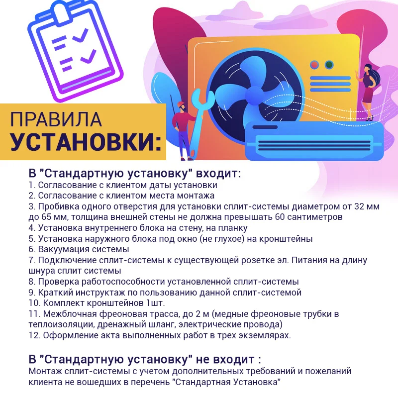 Установка Сплит-системы 18 в Ростове-на-Дону Ростовской области Краснодаре |