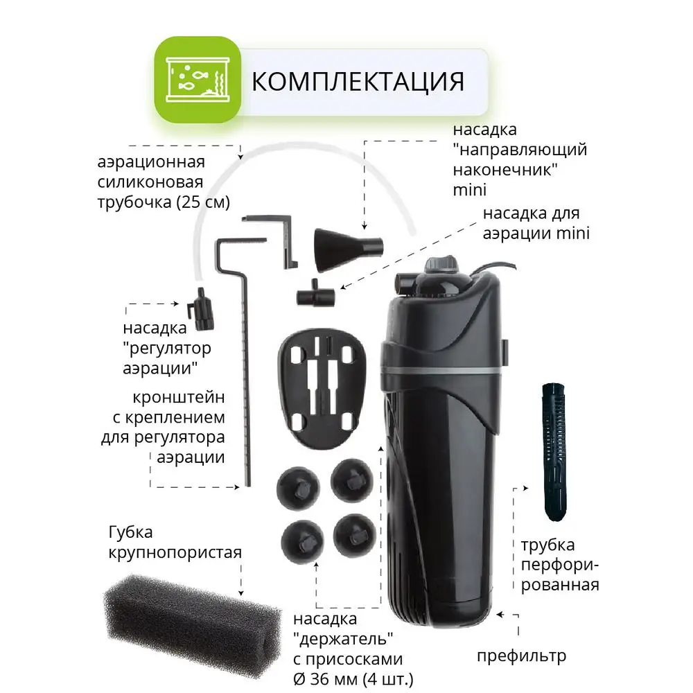 Фильтр AQUAEL FAN 3 plus для аквариума 150 - 250 л (700 л/ч 12 Вт) внутренний | Дом и сад