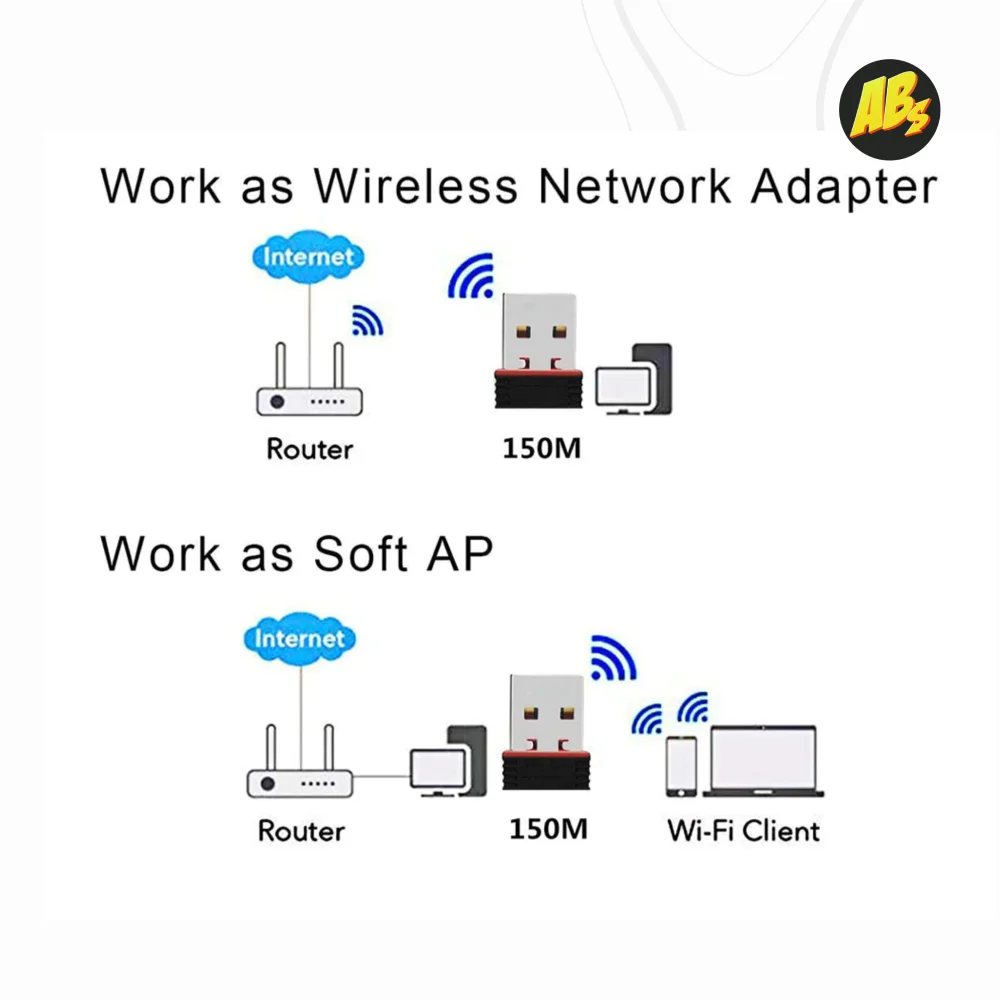 Сетевая карта USB WiFi адаптер 150мб/c 802 11 ngb RTL8188EU для настольного ПК usb wifi антена