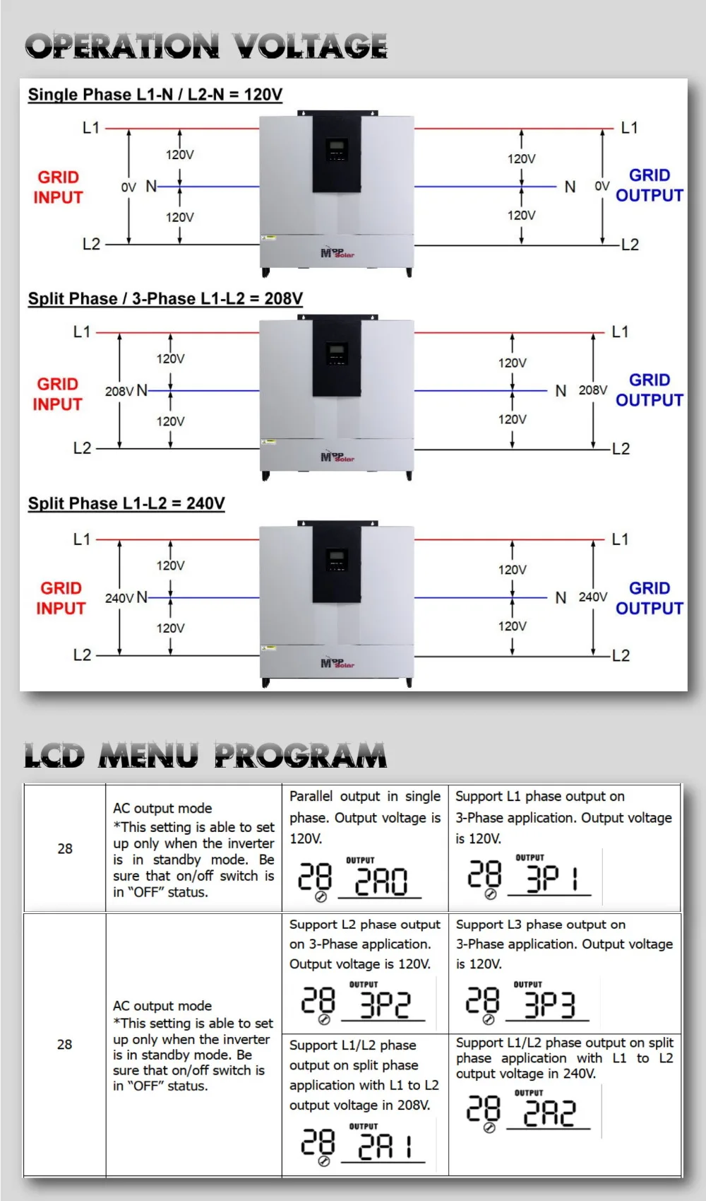 LV) разделенная фаза 5000 Вт 110vac/220vac 48vdc солнечный инвертор+ 80A двойной MPPT Солнечное зарядное устройство+ 60A зарядное устройство