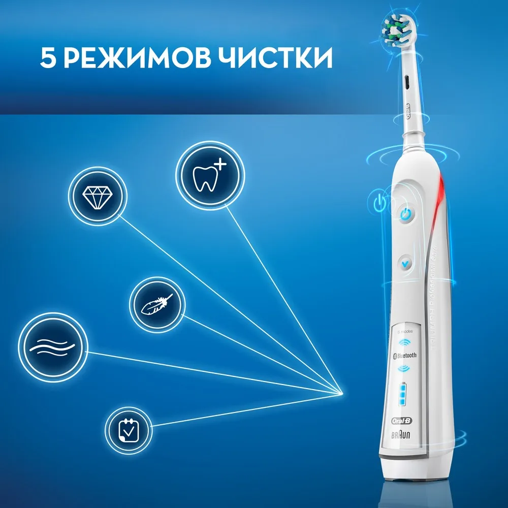Электрическая зубная щетка Oral B PRO 6000 Smart Series с Bluetooth Triumph D36.545.5X|Электрические