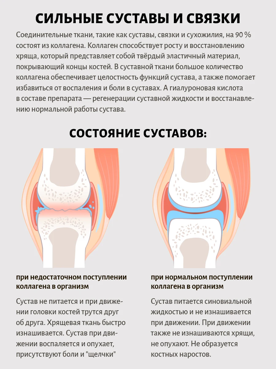 Коллаген рыбий порошок 1 типа для суставов кожи волос / 30 саше Collagen Tripeptide Premium