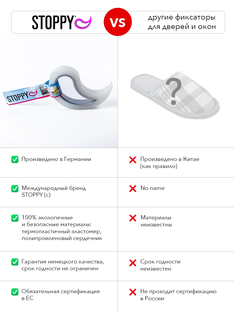 Преграда для двери, преграда для окна, держатель Stoppy прозрачный, запирающий замок для удобства, экология, качество, дом.