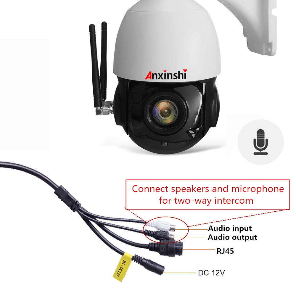 HD 5MP 4G wifi автоматическое отслеживание PTZ IP камера сим-карта Беспроводная высокоскоростная камера наружная Водонепроницаемая 30X зум слот для sd-карты onvif