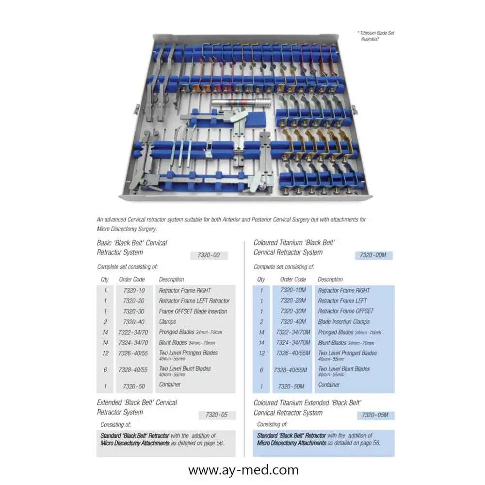 Ножницы для хирургии позвоночника черные хирургические инструменты снятия