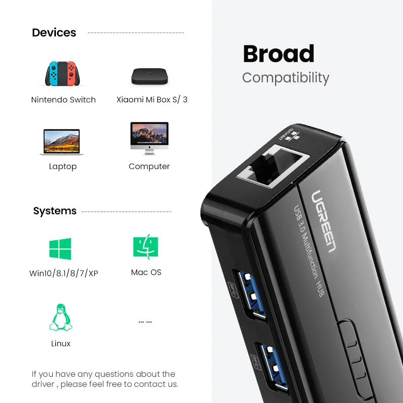 UGREEN usb хаб USB3.0 Gagibit Ethernet для ноутбуков ПК Windows10 MacOS аксессуары USB к RJ45 адаптер