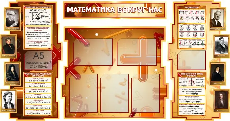 Стенд в кабинет Математики Математика вокруг нас расширенный с формулами 2506*95