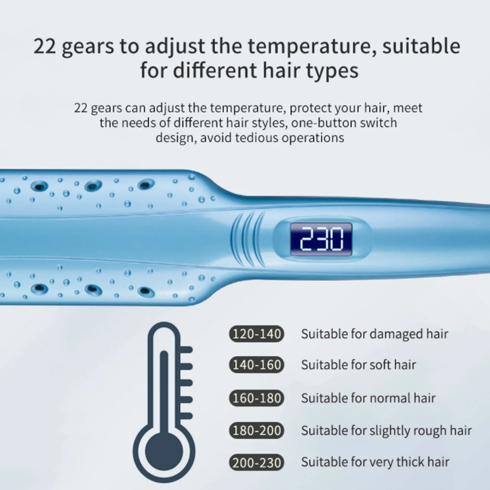RUCHA инфракрасный выпрямитель для волос отрицательные ионы с ЖК дисплеем
