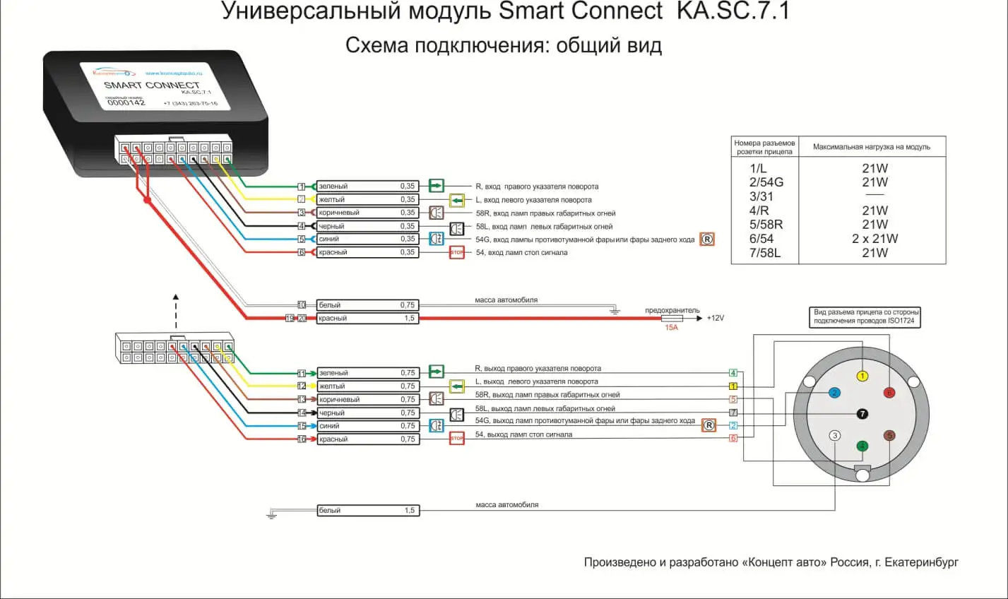 Блок согласования фаркопа ТСУ (электрика сцепного устройства прицепа) Smart Connect