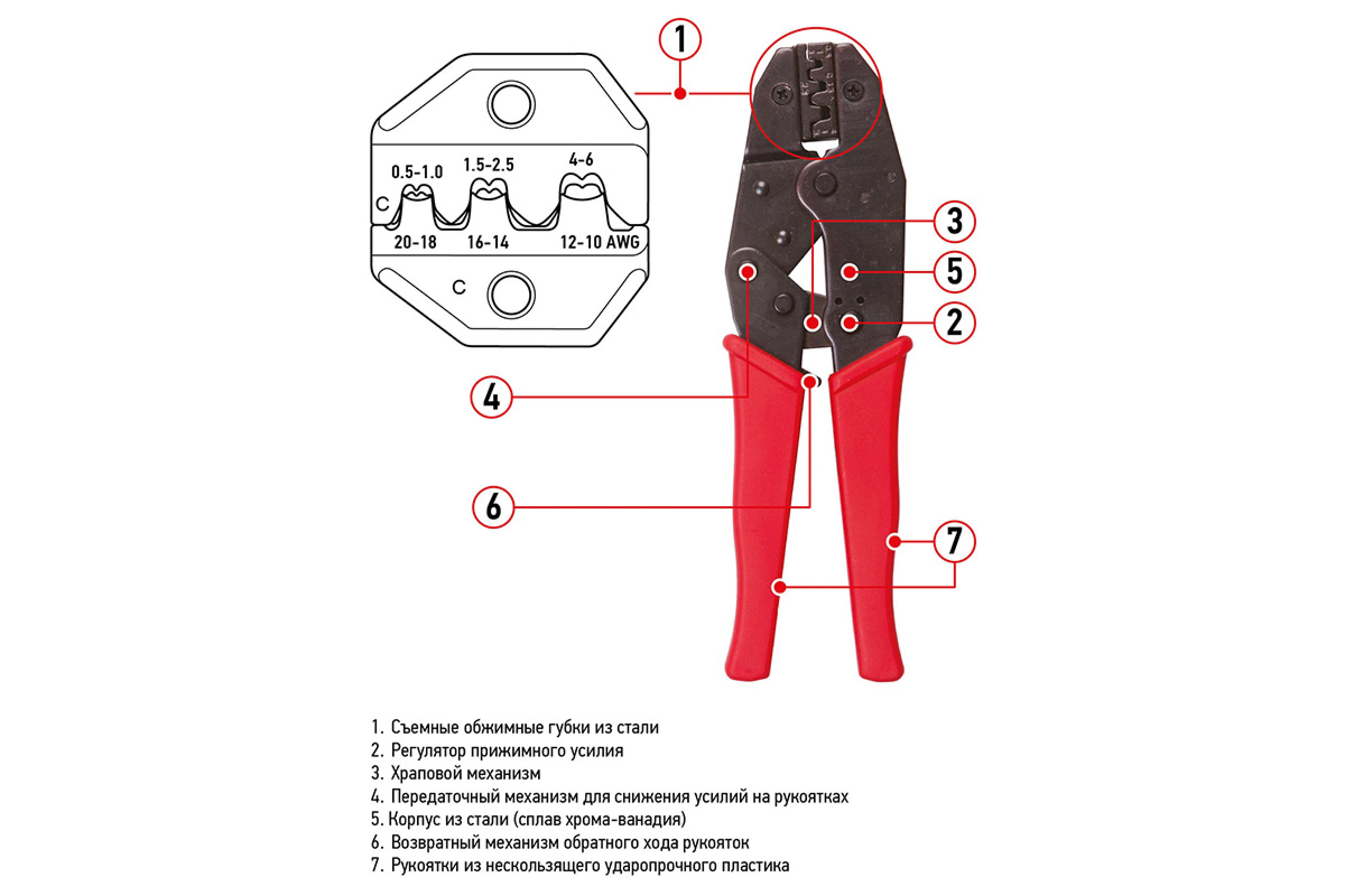 Кримпер для обжима автоклемм неизолир 0.5-6мм2(HT-230 С) (TL-236 C) (HT-236C)REXANT |