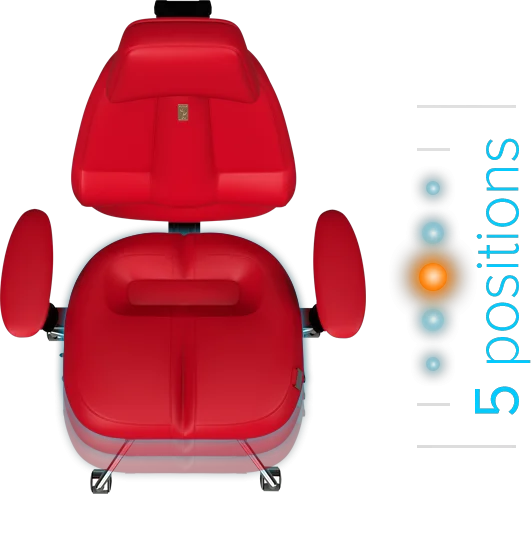 Офисное кресло KULIK SYSTEM CLASSIC Бирюзовый Компьютерное Облегчение и комфорт для спины