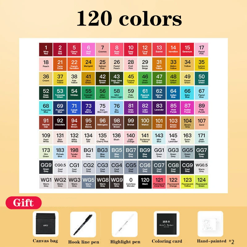 Двусторонняя маркерная ручка набор комиксных маркеров для скетчинга 120