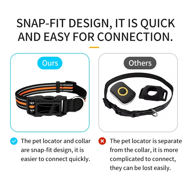 GPS умный водонепроницаемый локатор для домашних животных Универсальный ошейник