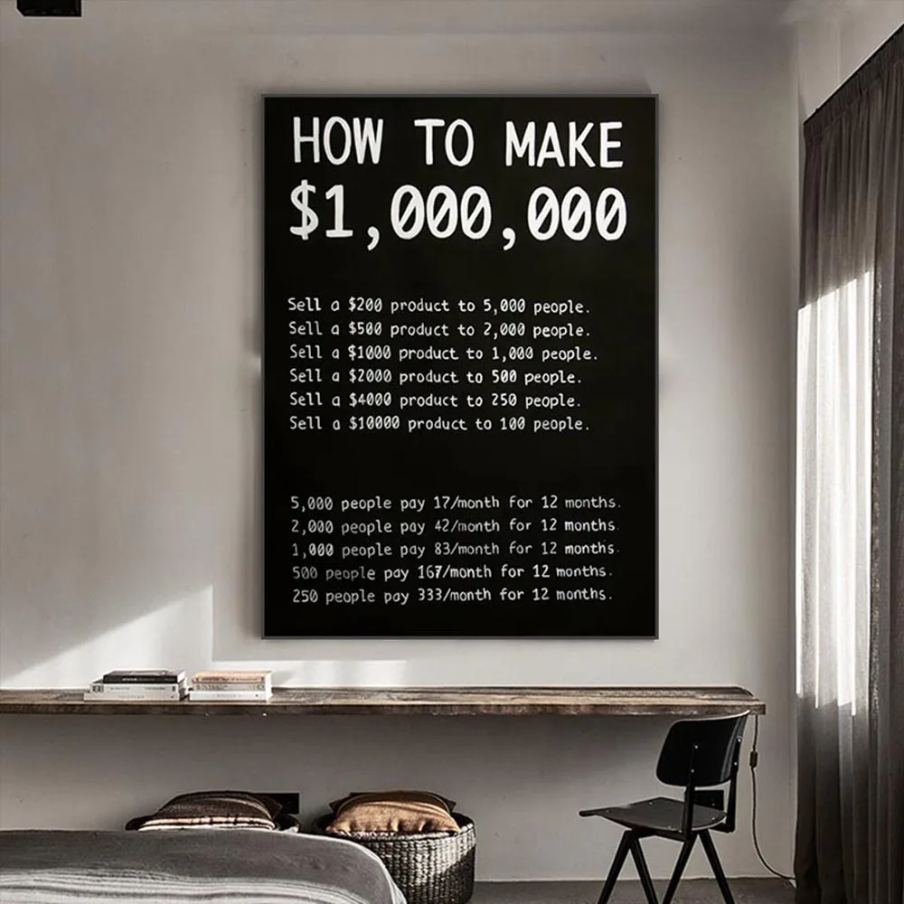 

How To Make 1 Million Dollars Motivational Quote Canvas Print Painting Office Decor Wall Art Inspirational Money Artwork Poster