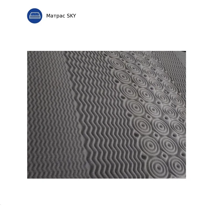Матрас для кровати в скрутке SKY IQ Sleep высота 18 см. беспружинный матрас