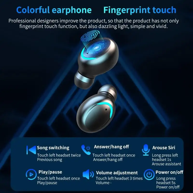 Беспроводные наушники F9 с Bluetooth 5 0 TWS Hi-Fi Беспроводная игровая гарнитура