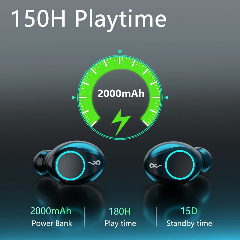 Беспроводные Bluetooth наушники Ubeamer стереонаушники IPX7 водонепроницаемые 180 часов со