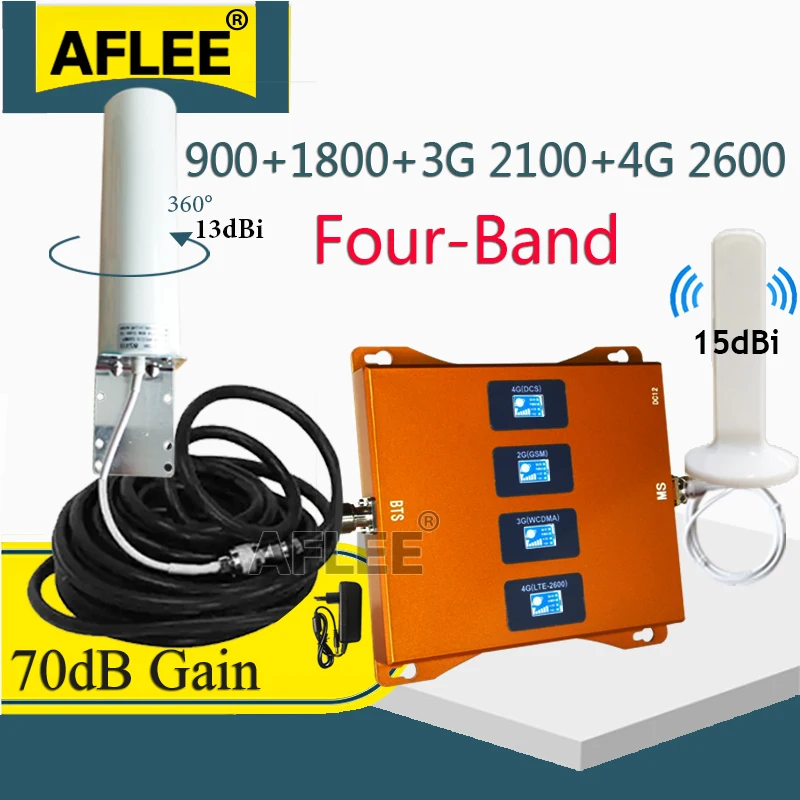 Усилитель сотового сигнала AFLEE (AXN27L GDWL04 C) 2G/ 3G/ 4G 70дБ|Усилители сигнала| |