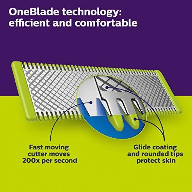 Фото Оригинальная Бритва Philips OneBlade Pro QP2630, бритва для мужчин, точная триммер для сухой и влажной бороды с 2 лезвиями и 5 гребнями №5