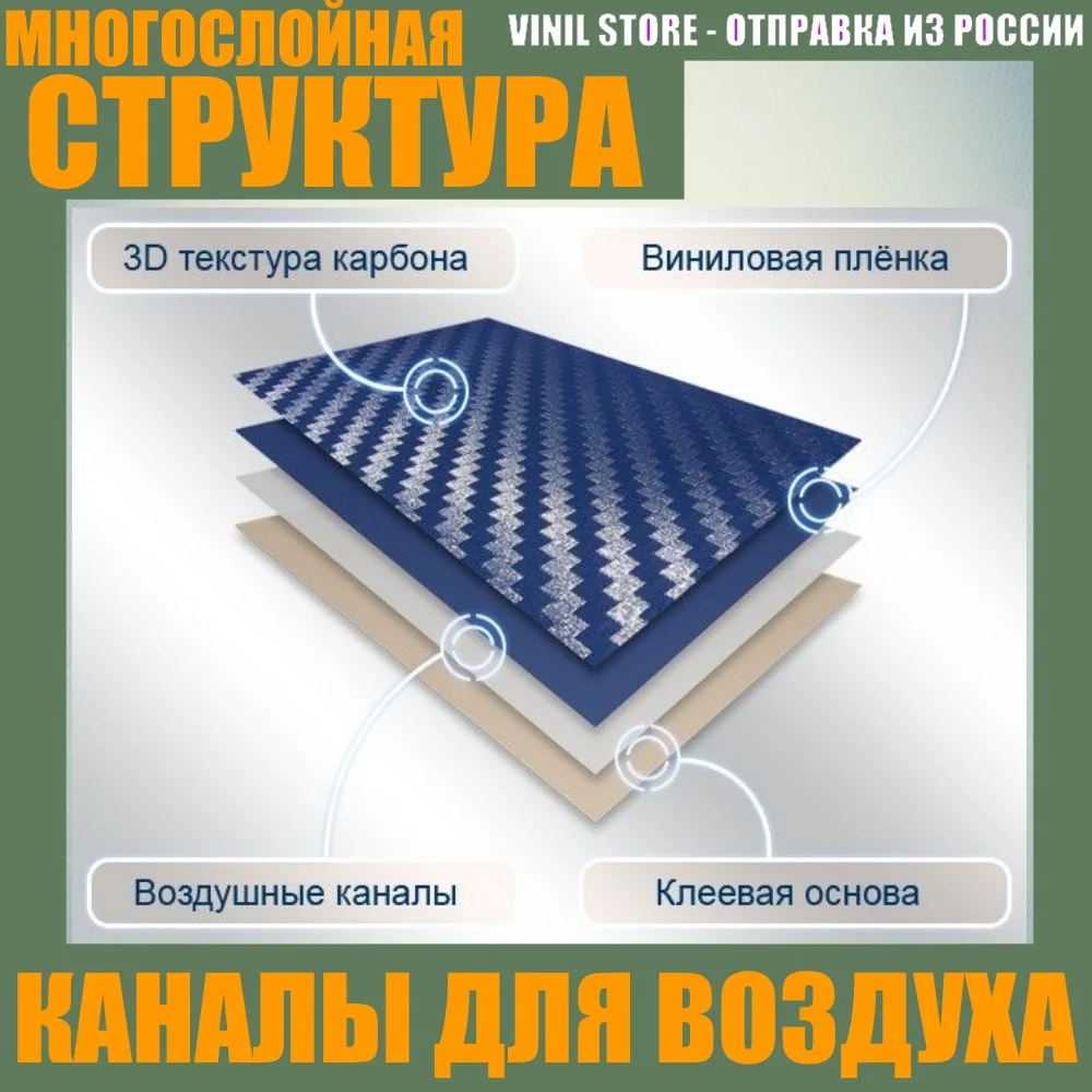 Карбон 3D черная виниловая пленка самоклеящаяся для авто углеродное волокно