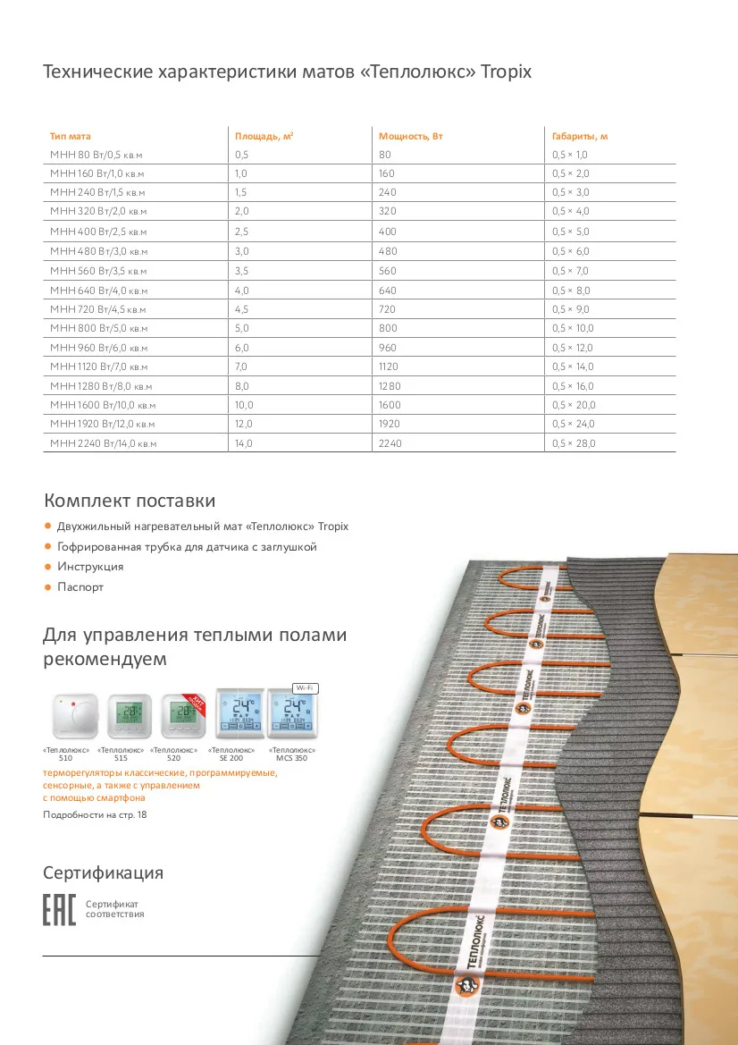 Нагревательный мат для теплого пола &quotТеплолюкс&quot Tropix МНН 80Вт/0 5 кв.м|Системы