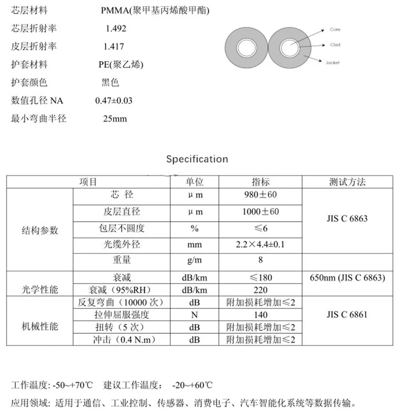 50mtr POF plastic optical fiber duplex 2 cores 2.2*1.0mm replace HFBR-RUD/EUD500Z
