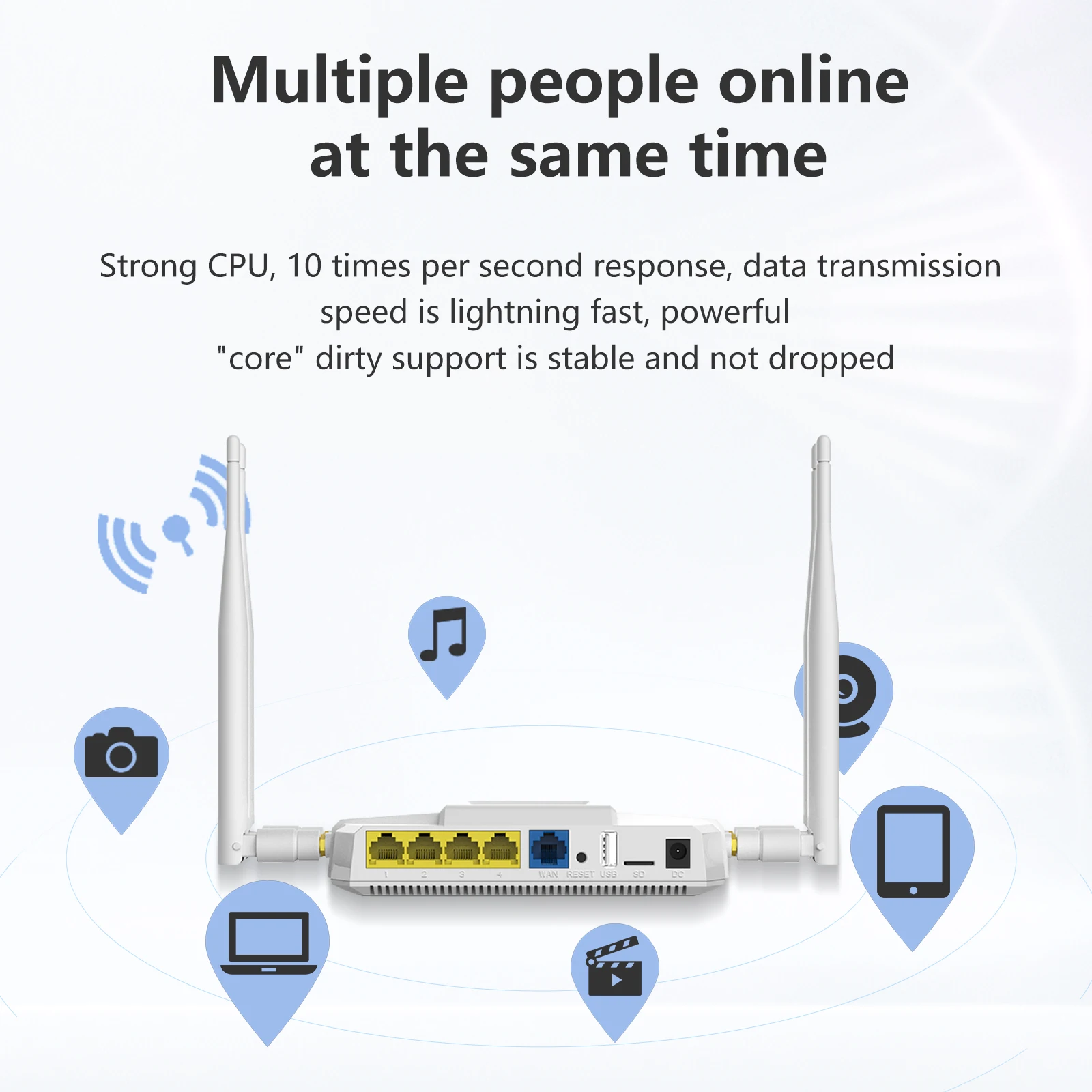 Cioswi 4G LTE Маршрутизатор беспроводной раствор Gigabit Router модем 1200 Мбит / с Двойные
