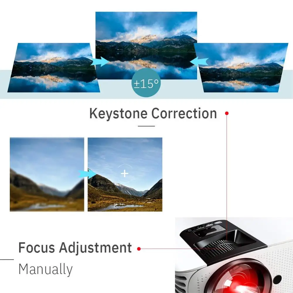 Artlii Movie Projector 3500 Lux Full HD 1080P поддержка проектора, светодиодный проектор с Hi-Fi стерео, проектор для домашнего кинотеатра с 200"